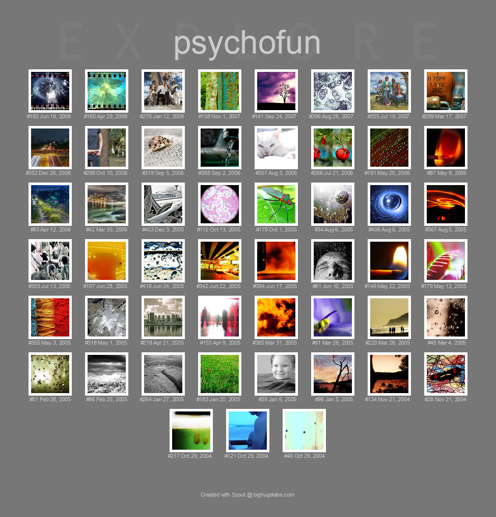 Find your photos in Flickr's Explore pages. Make a unique poster to show the world your achievement.