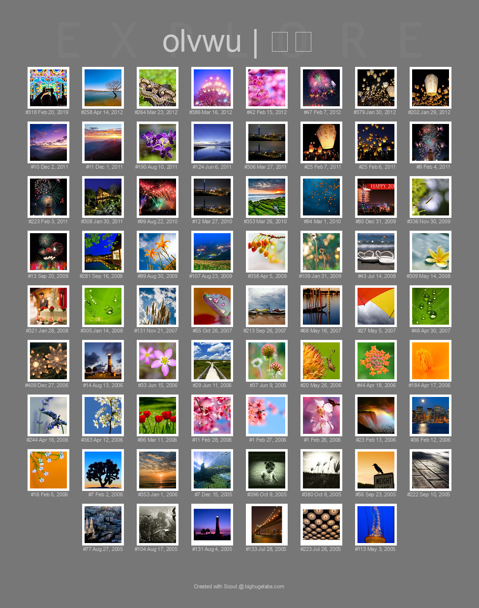 Find your photos in Flickr's Explore pages. Make a unique poster to show the world your achievement.