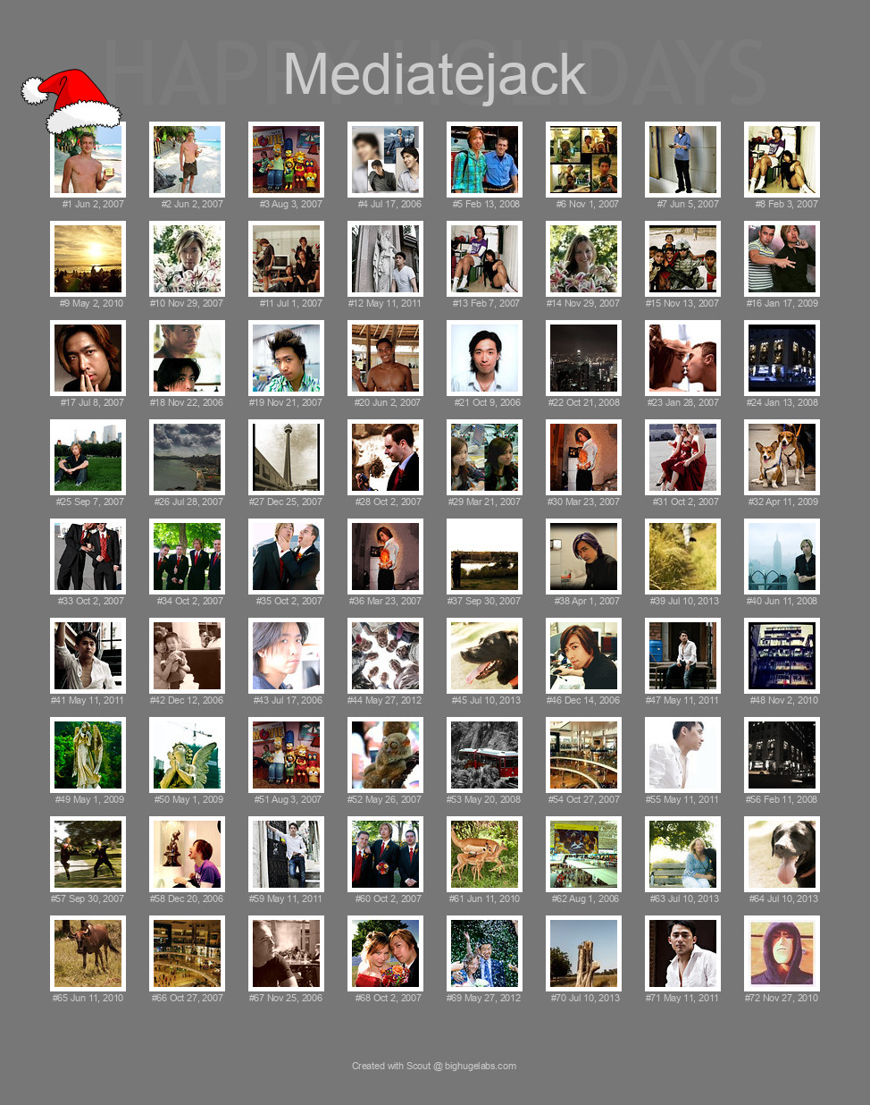 Find your photos in Flickr's Explore pages. Make a unique poster to show the world your achievement.