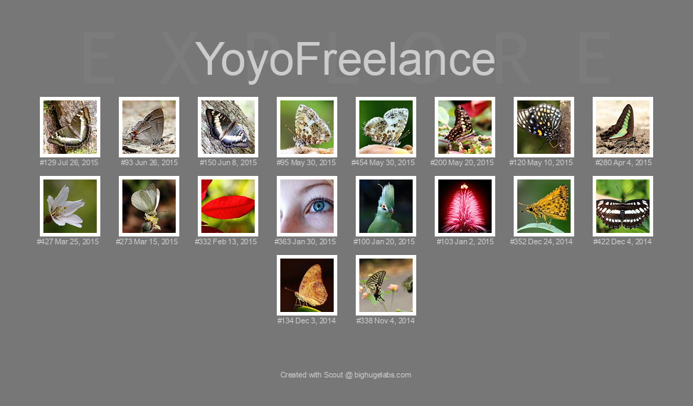 Find your photos in Flickr's Explore pages. Make a unique poster to show the world your achievement.
