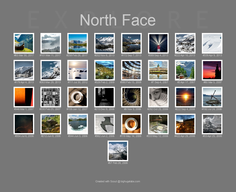 Find your photos in Flickr's Explore pages. Make a unique poster to show the world your achievement.