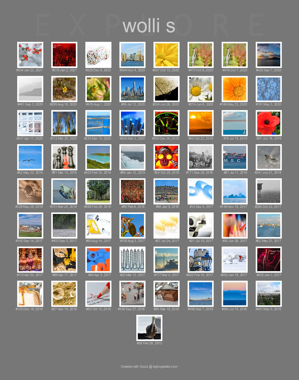 Find your photos in Flickr's Explore pages. Make a unique poster to show the world your achievement.