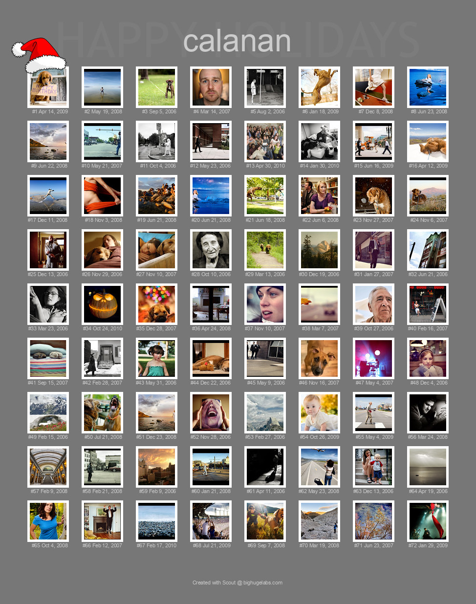 Find your photos in Flickr's Explore pages. Make a unique poster to show the world your achievement.