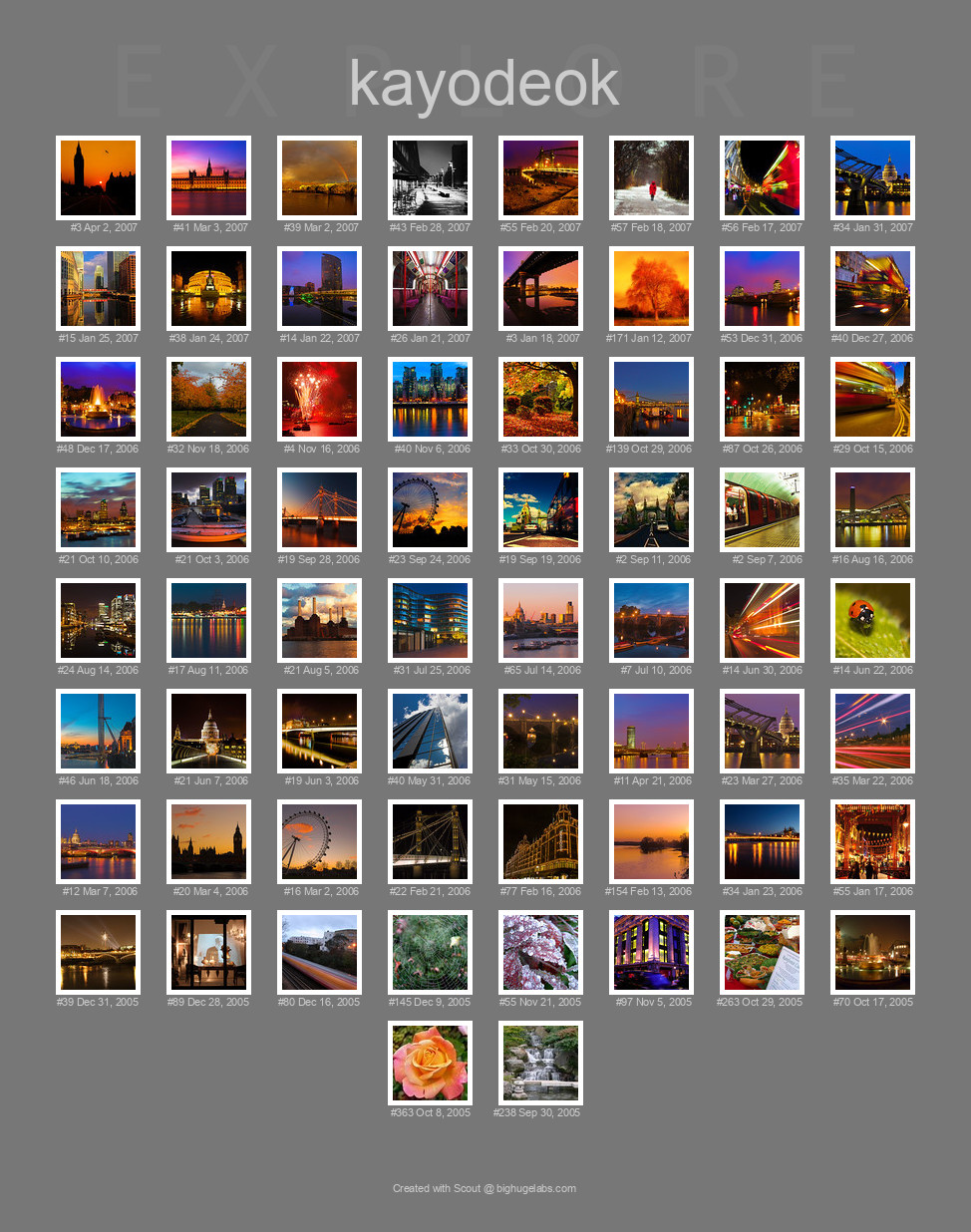Find your photos in Flickr's Explore pages. Make a unique poster to show the world your achievement.