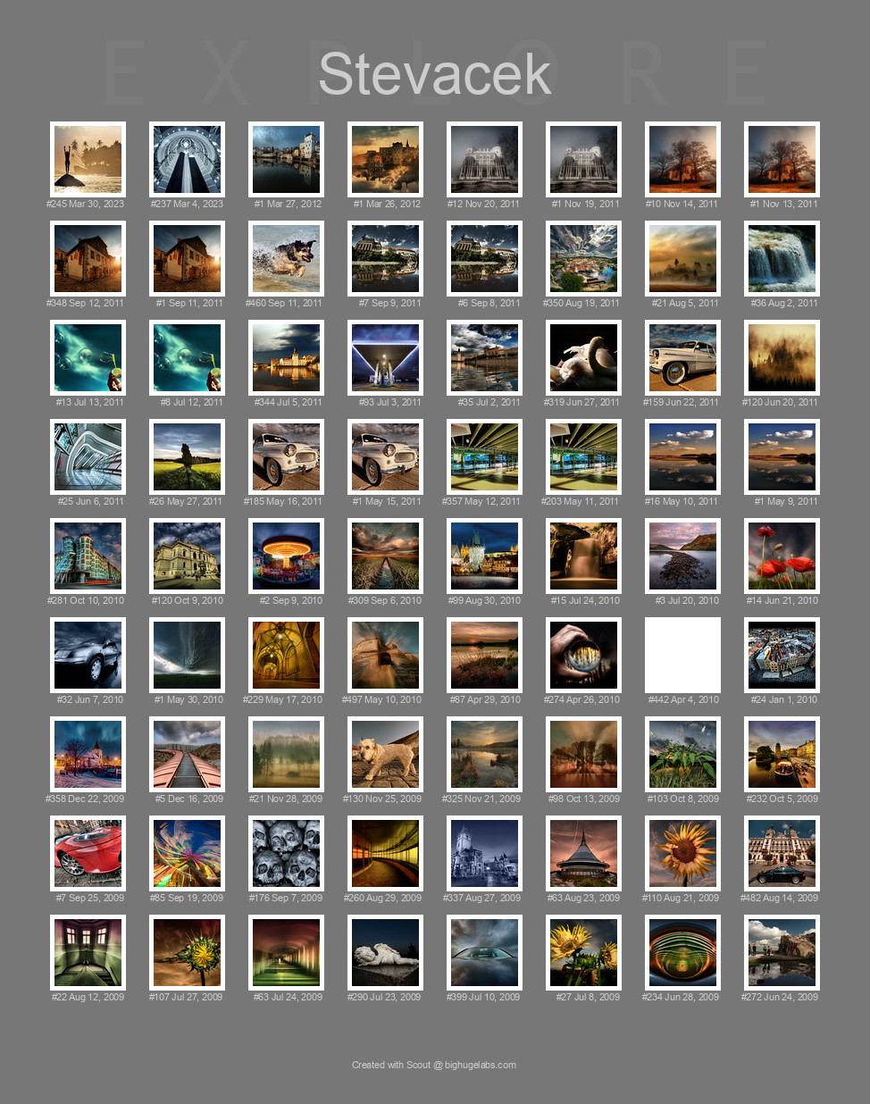 Find your photos in Flickr's Explore pages. Make a unique poster to show the world your achievement.