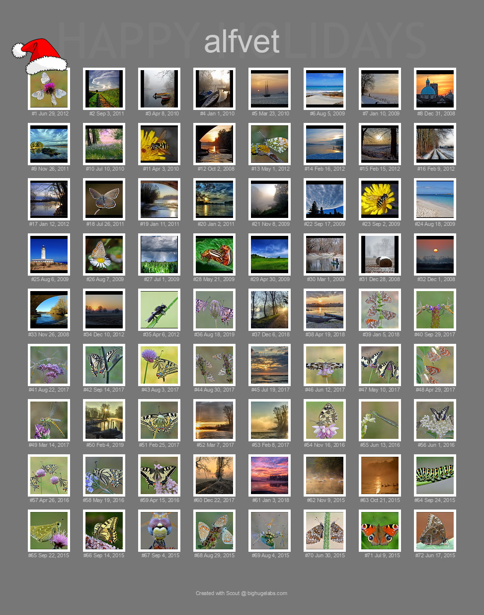 Find your photos in Flickr's Explore pages. Make a unique poster to show the world your achievement.