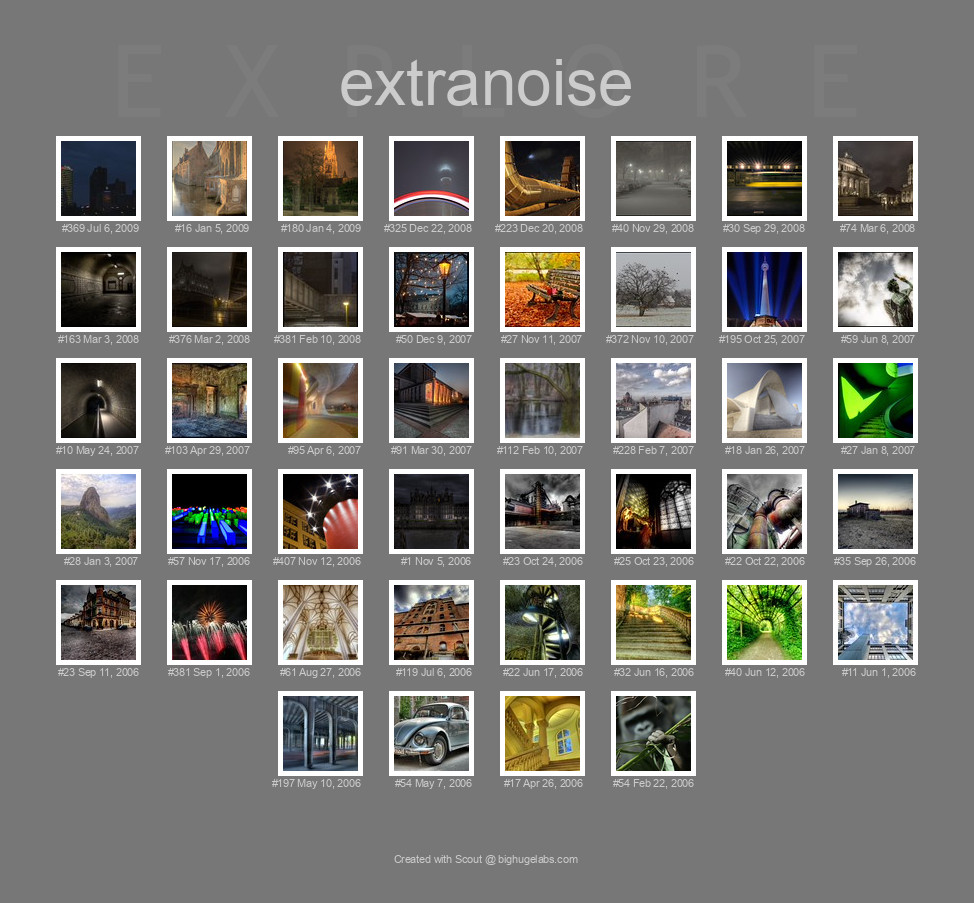 Find your photos in Flickr's Explore pages. Make a unique poster to show the world your achievement.