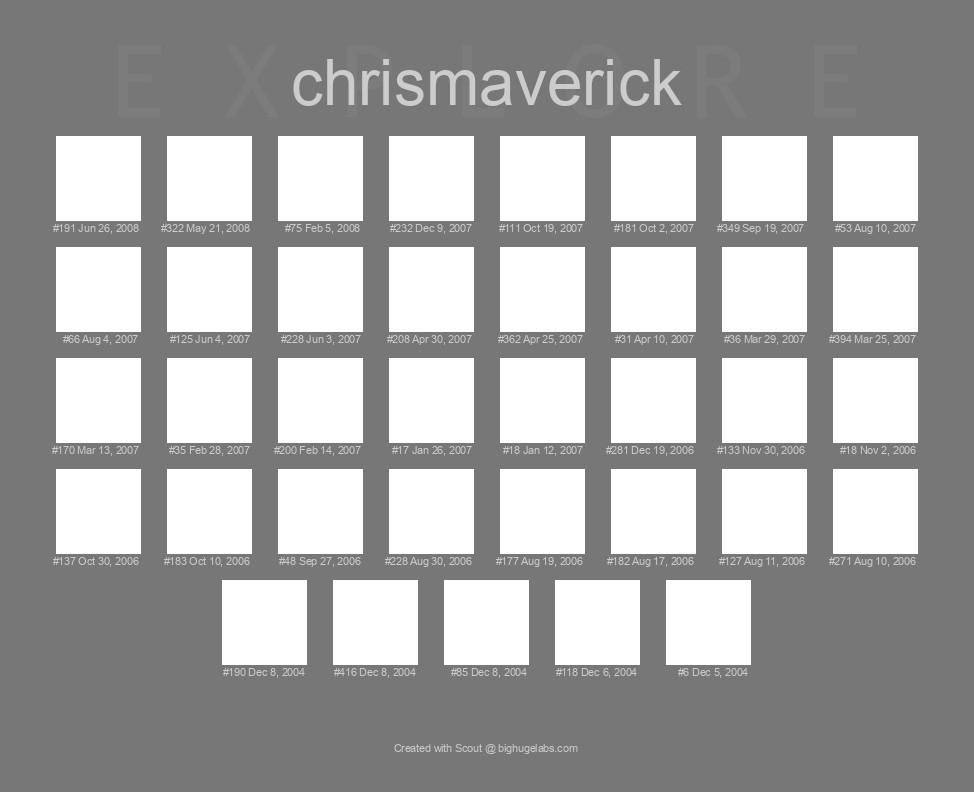 Find your photos in Flickr's Explore pages. Make a unique poster to show the world your achievement.