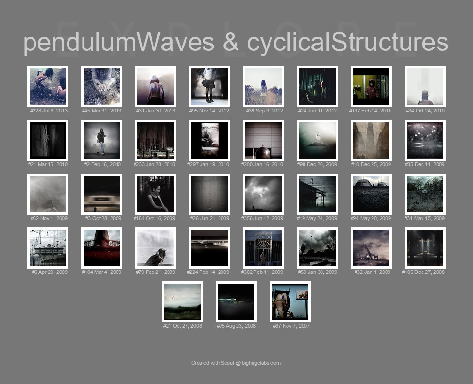 Find your photos in Flickr's Explore pages. Make a unique poster to show the world your achievement.