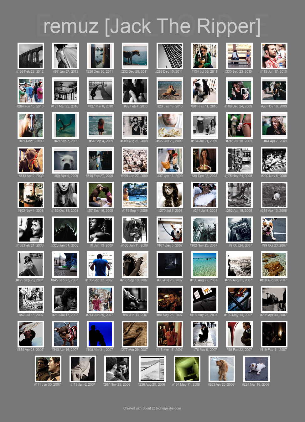 Find your photos in Flickr's Explore pages. Make a unique poster to show the world your achievement.