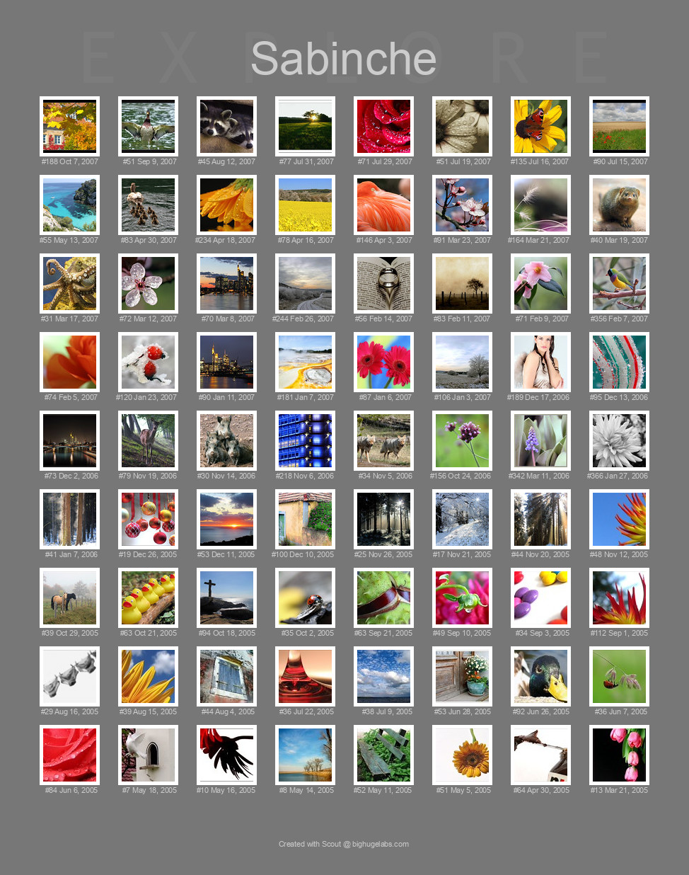Find your photos in Flickr's Explore pages. Make a unique poster to show the world your achievement.