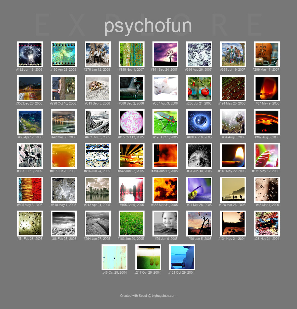 Find your photos in Flickr's Explore pages. Make a unique poster to show the world your achievement.