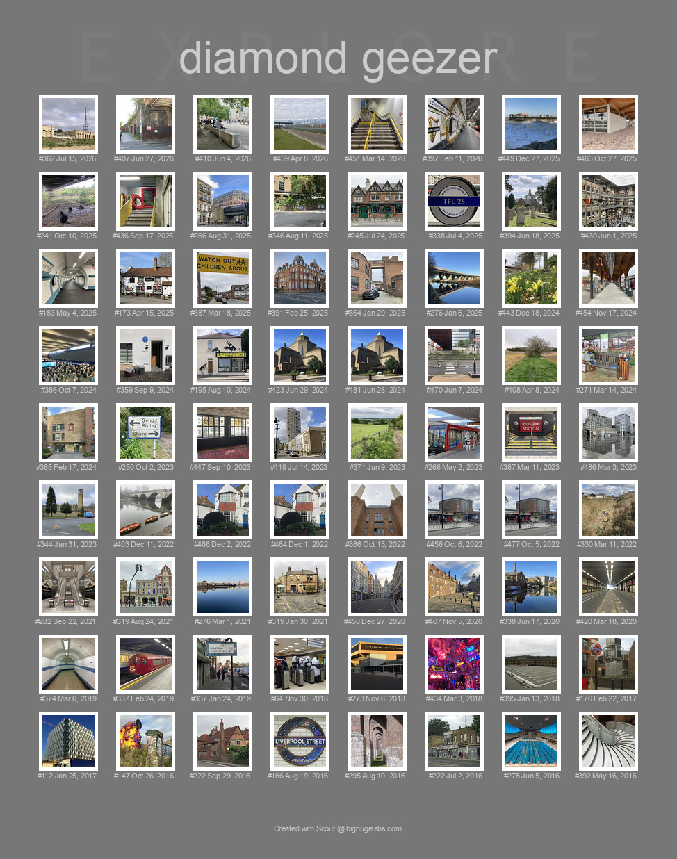 Find your photos in Flickr's Explore pages. Make a unique poster to show the world your achievement.