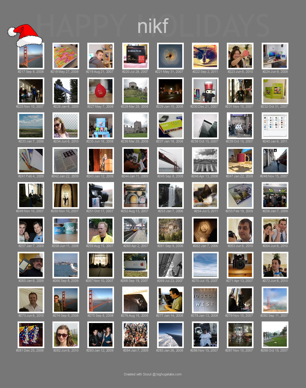 Find your photos in Flickr's Explore pages. Make a unique poster to show the world your achievement.