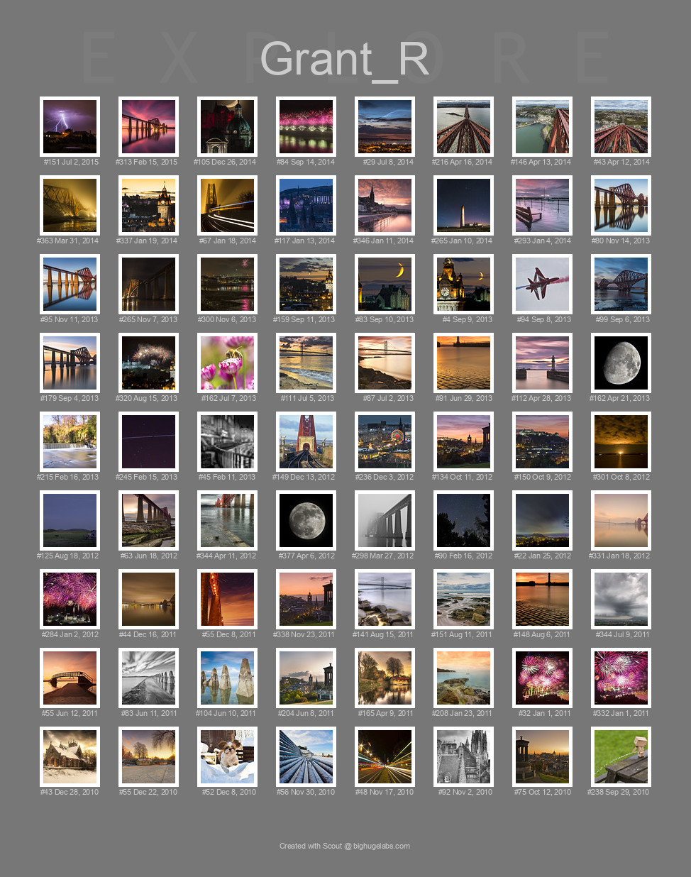 Find your photos in Flickr's Explore pages. Make a unique poster to show the world your achievement.