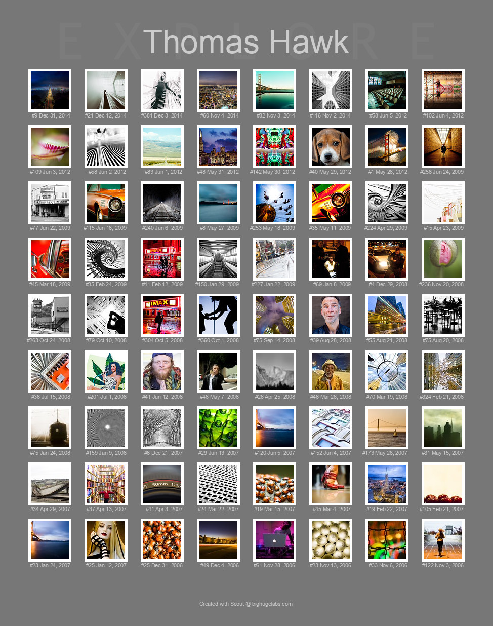 Find your photos in Flickr's Explore pages. Make a unique poster to show the world your achievement.