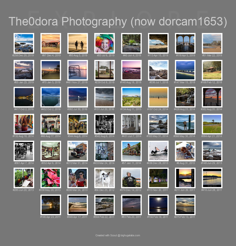 Find your photos in Flickr's Explore pages. Make a unique poster to show the world your achievement.