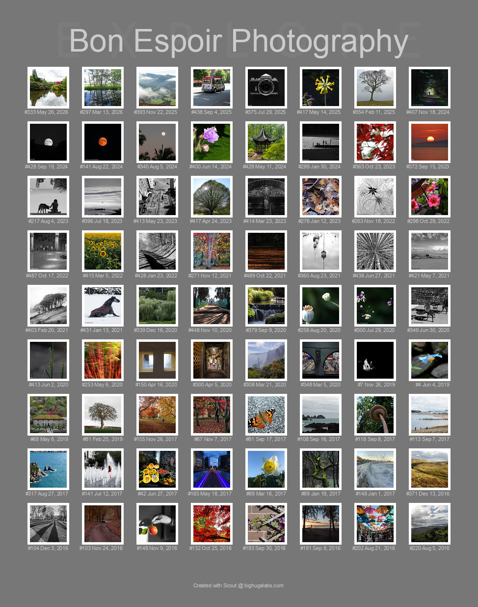 Find your photos in Flickr's Explore pages. Make a unique poster to show the world your achievement.