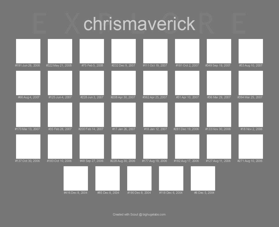 Find your photos in Flickr's Explore pages. Make a unique poster to show the world your achievement.