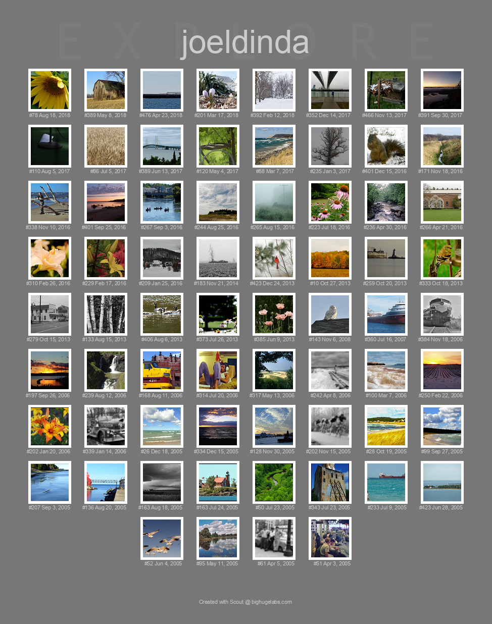 Find your photos in Flickr's Explore pages. Make a unique poster to show the world your achievement.