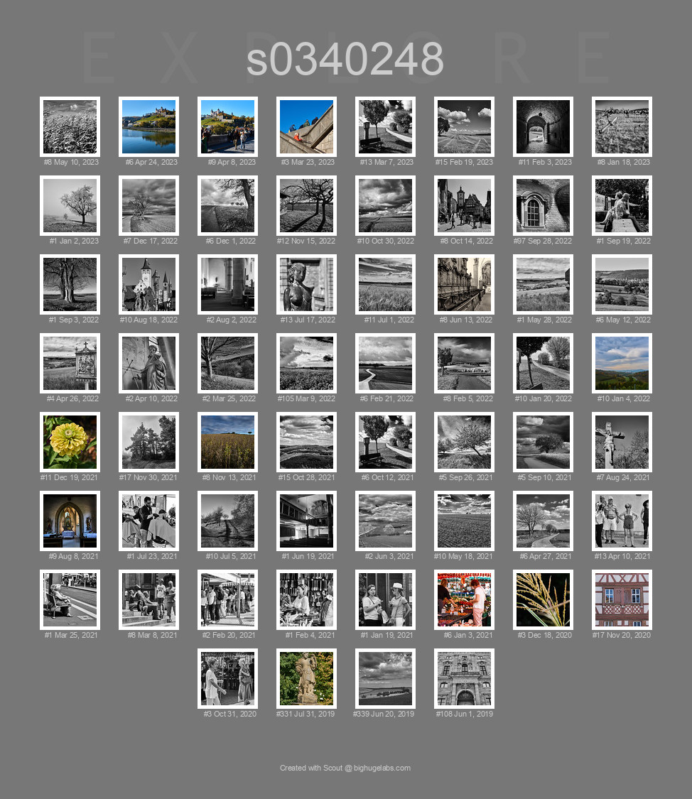Find your photos in Flickr's Explore pages. Make a unique poster to show the world your achievement.