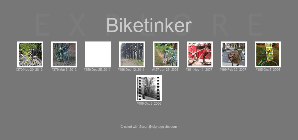 Find your photos in Flickr's Explore pages. Make a unique poster to show the world your achievement.
