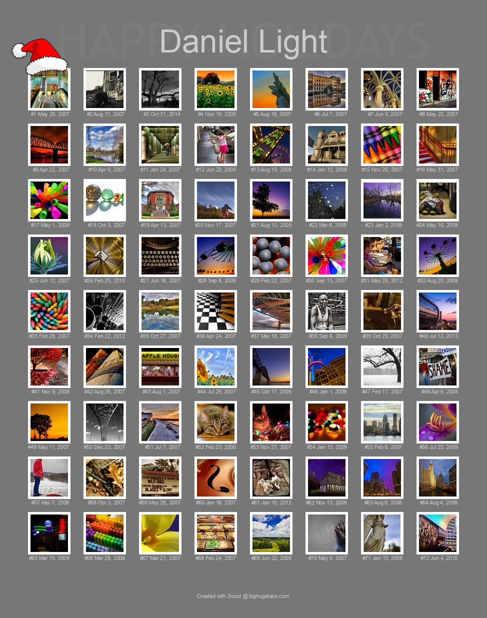 Find your photos in Flickr's Explore pages. Make a unique poster to show the world your achievement.