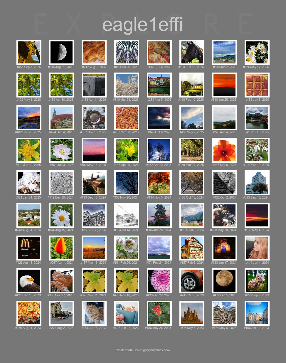 Find your photos in Flickr's Explore pages. Make a unique poster to show the world your achievement.