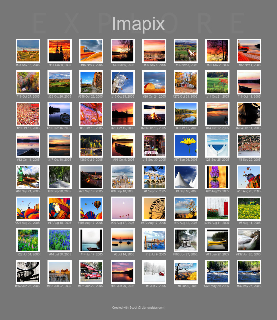Find your photos in Flickr's Explore pages. Make a unique poster to show the world your achievement.