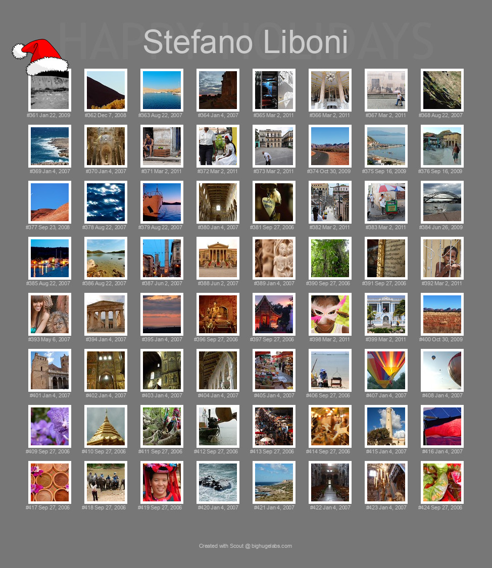 Find your photos in Flickr's Explore pages. Make a unique poster to show the world your achievement.