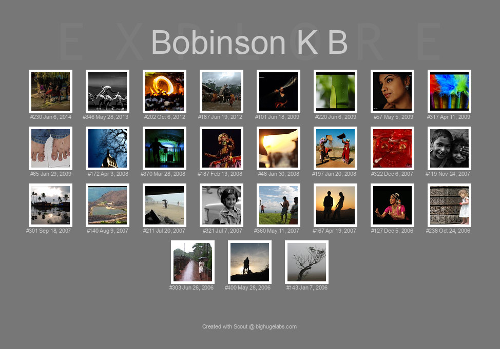 Find your photos in Flickr's Explore pages. Make a unique poster to show the world your achievement.