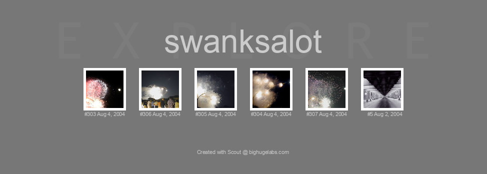 Find your photos in Flickr's Explore pages. Make a unique poster to show the world your achievement.