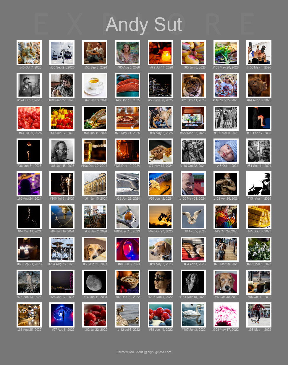 Find your photos in Flickr's Explore pages. Make a unique poster to show the world your achievement.