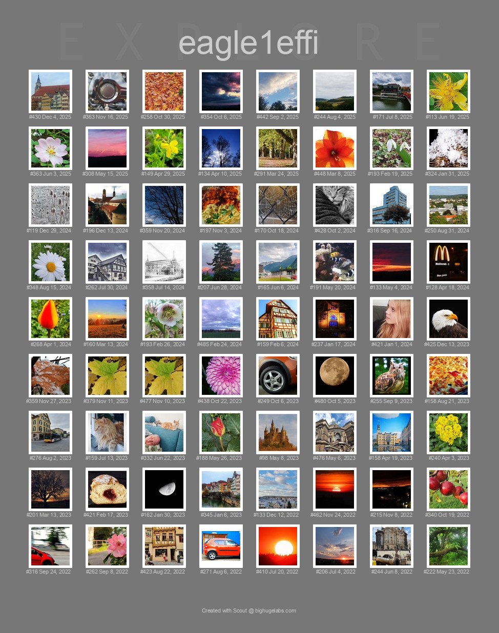 Find your photos in Flickr's Explore pages. Make a unique poster to show the world your achievement.