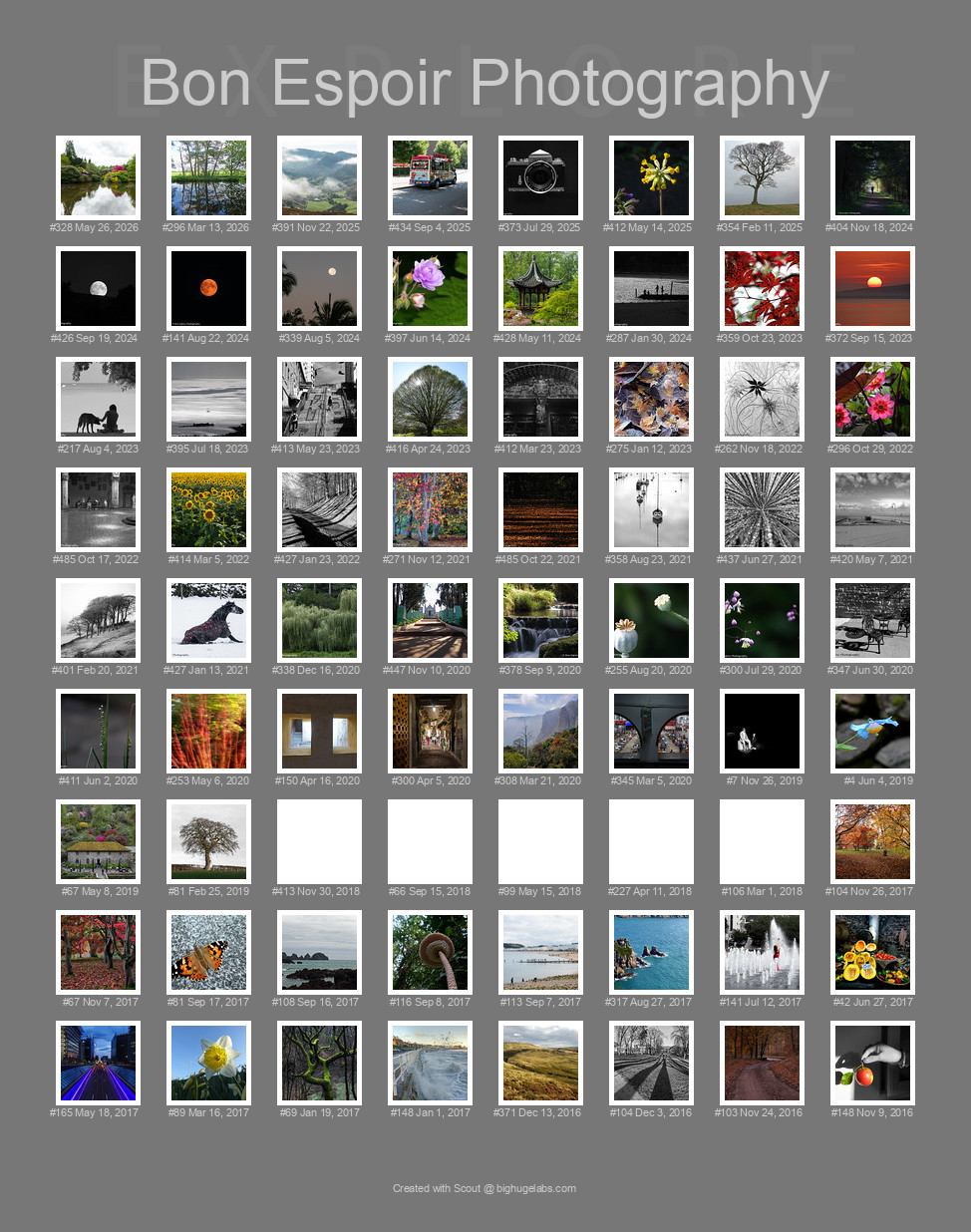 Find your photos in Flickr's Explore pages. Make a unique poster to show the world your achievement.