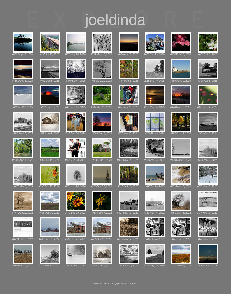 Find your photos in Flickr's Explore pages. Make a unique poster to show the world your achievement.