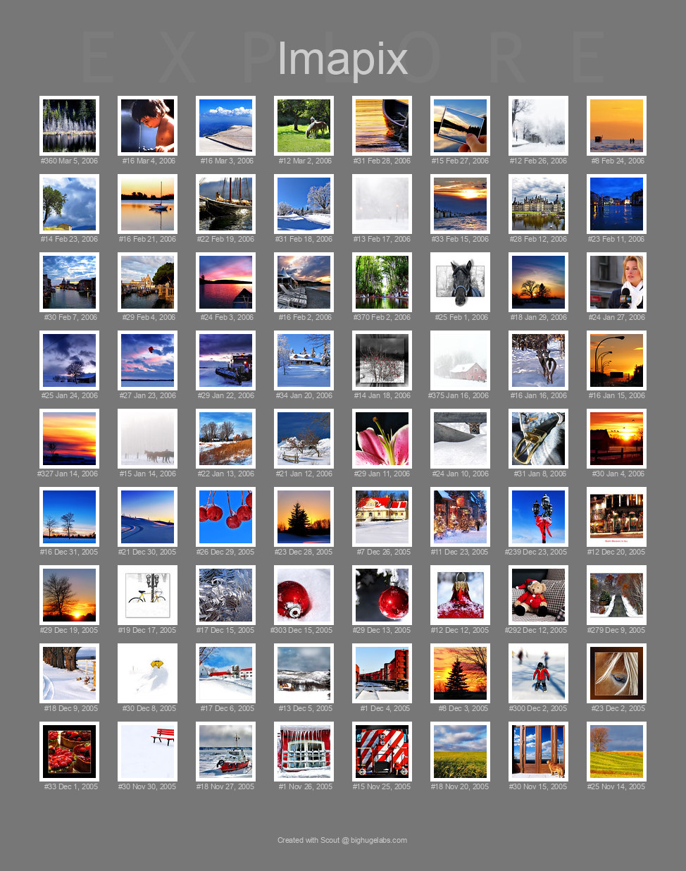 Find your photos in Flickr's Explore pages. Make a unique poster to show the world your achievement.