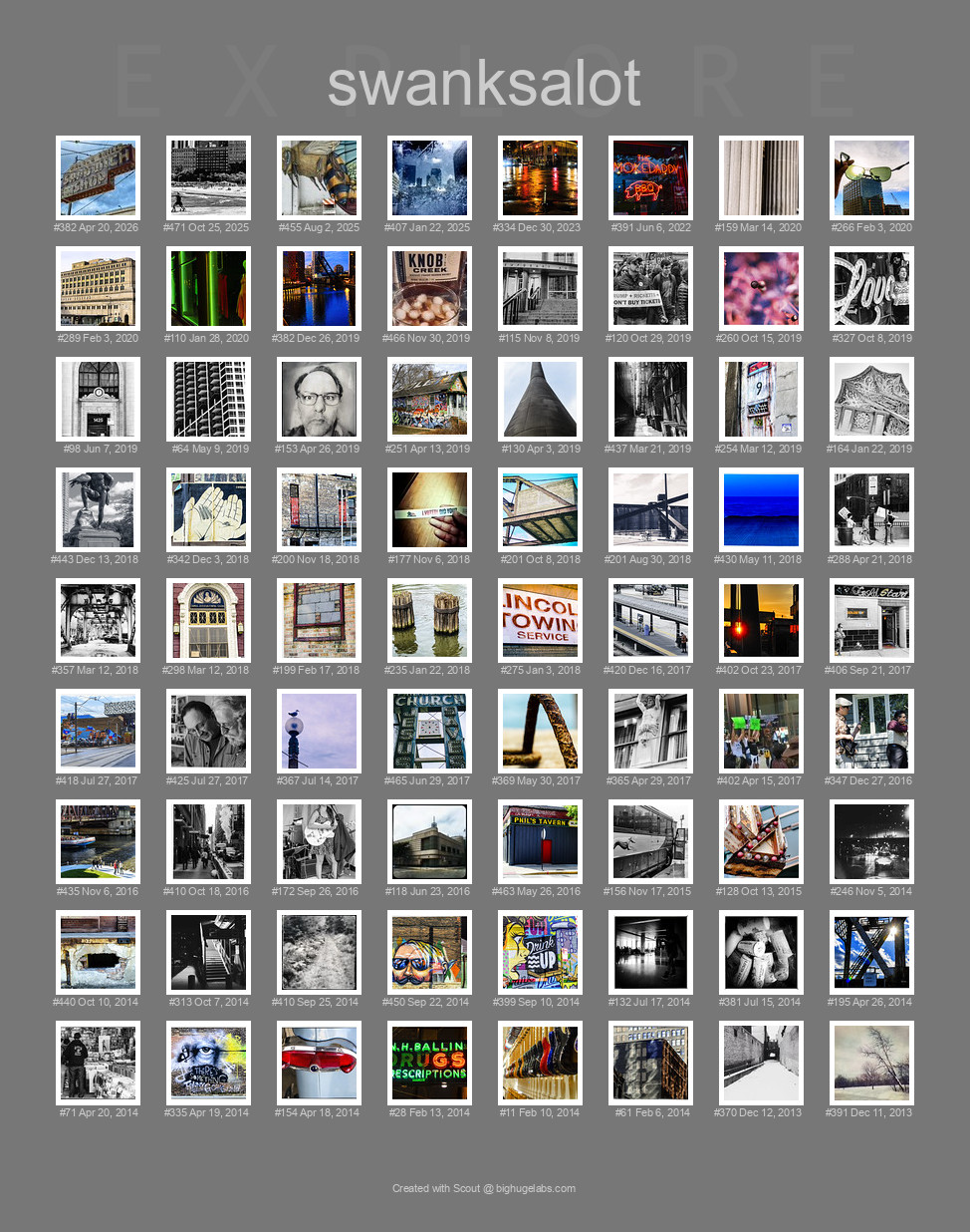 Find your photos in Flickr's Explore pages. Make a unique poster to show the world your achievement.