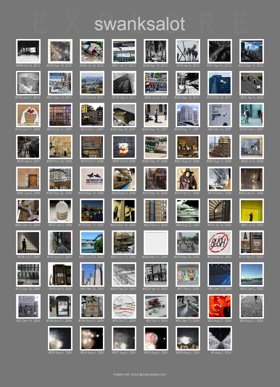 Find your photos in Flickr's Explore pages. Make a unique poster to show the world your achievement.