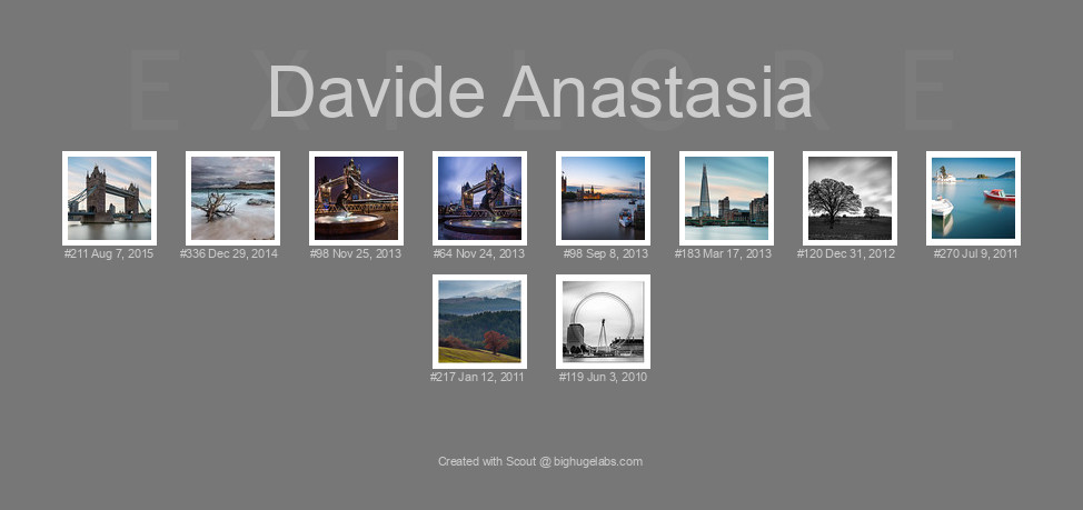 Find your photos in Flickr's Explore pages. Make a unique poster to show the world your achievement.