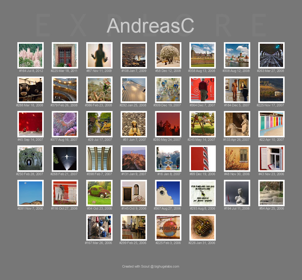 Find your photos in Flickr's Explore pages. Make a unique poster to show the world your achievement.