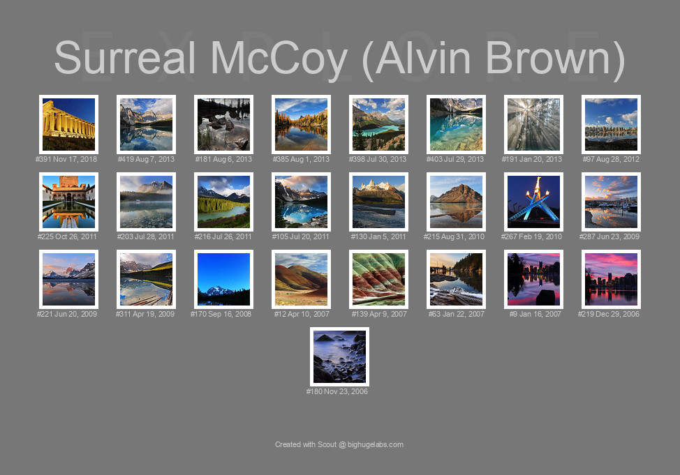 Find your photos in Flickr's Explore pages. Make a unique poster to show the world your achievement.