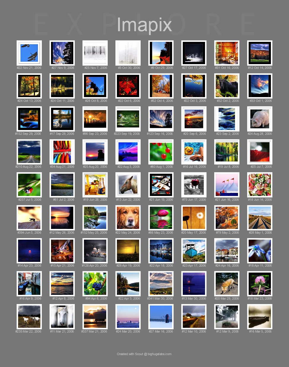 Find your photos in Flickr's Explore pages. Make a unique poster to show the world your achievement.