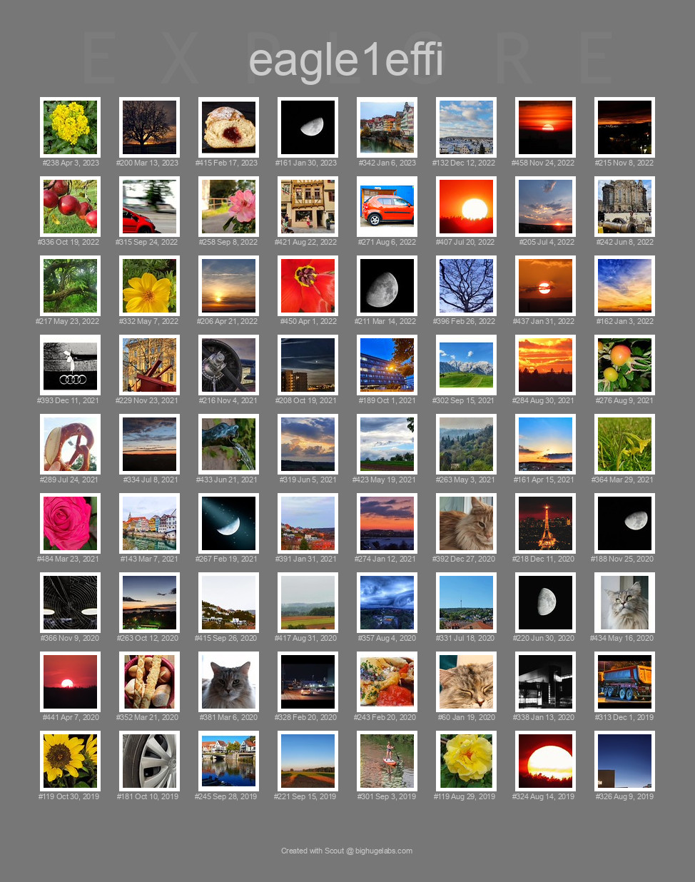 Find your photos in Flickr's Explore pages. Make a unique poster to show the world your achievement.