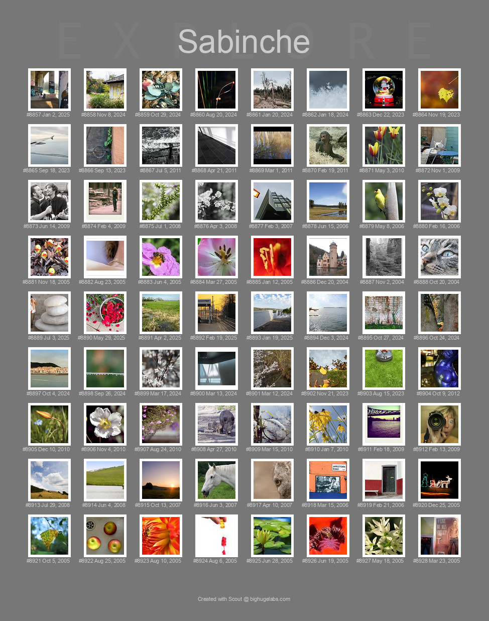 Find your photos in Flickr's Explore pages. Make a unique poster to show the world your achievement.