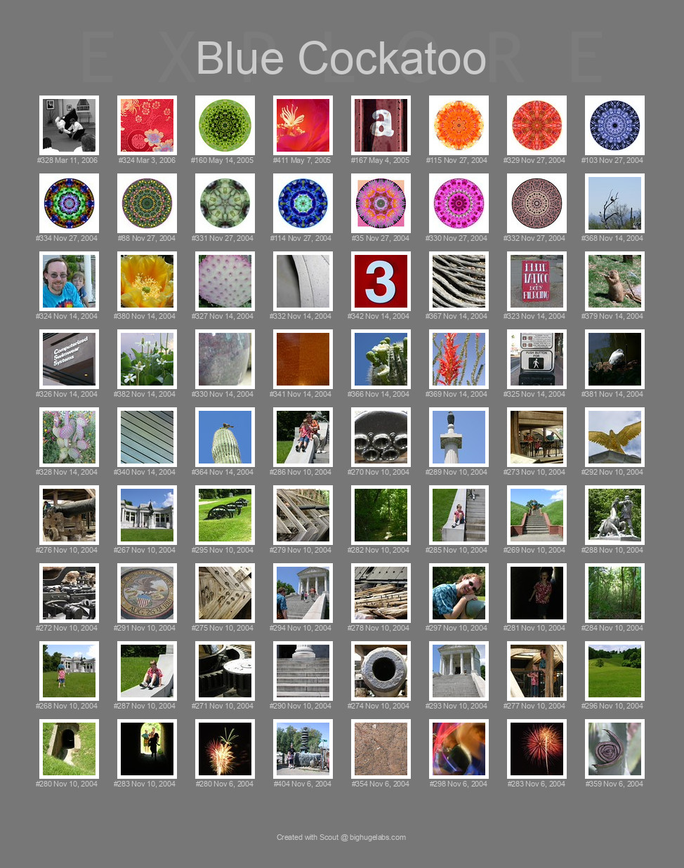 Find your photos in Flickr's Explore pages. Make a unique poster to show the world your achievement.