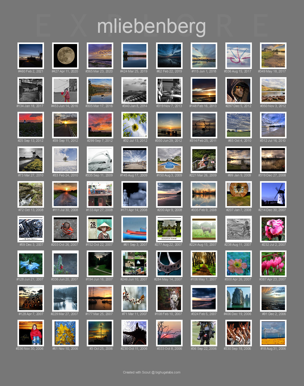 Find your photos in Flickr's Explore pages. Make a unique poster to show the world your achievement.