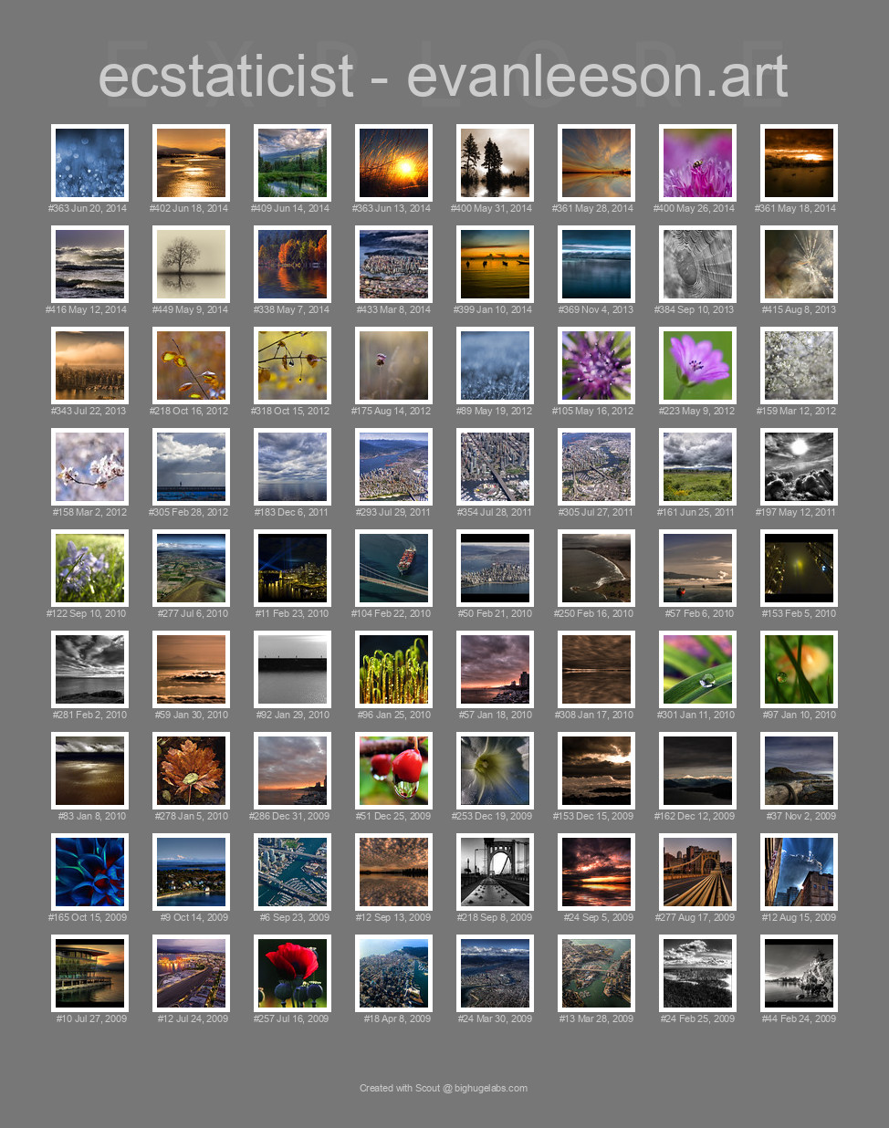 Find your photos in Flickr's Explore pages. Make a unique poster to show the world your achievement.