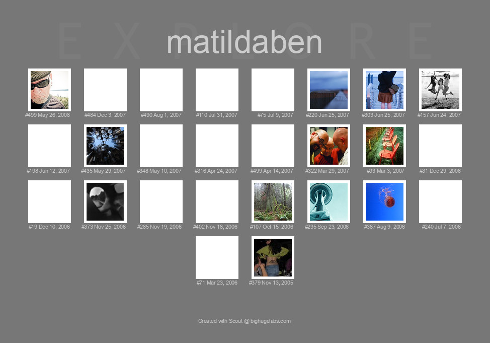 Find your photos in Flickr's Explore pages. Make a unique poster to show the world your achievement.