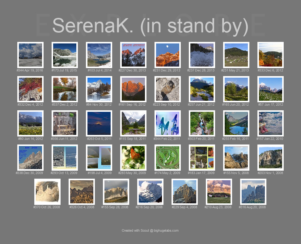 Find your photos in Flickr's Explore pages. Make a unique poster to show the world your achievement.